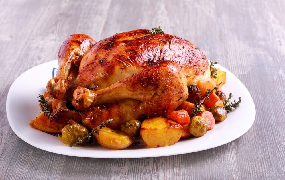 Carnes de Ave: Despiece y Cocción