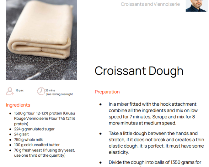 croissants