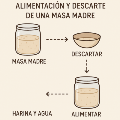 file_00000000e5a46230a6a9377a5237a2f9