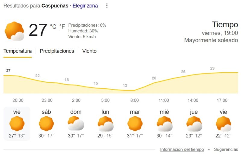 el tiempo en caspueñas